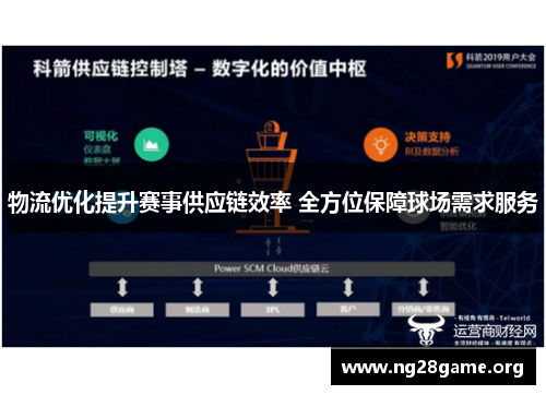 物流优化提升赛事供应链效率 全方位保障球场需求服务 物流优化提升赛事供应链效率 全方位保障球场需求服务