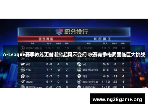 A-League赛季教练更替潮掀起风云变幻 联赛竞争格局面临巨大挑战 A-League赛季教练更替潮掀起风云变幻 联赛竞争格局面临巨大挑战