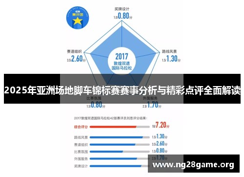 2025年亚洲场地脚车锦标赛赛事分析与精彩点评全面解读 2025年亚洲场地脚车锦标赛赛事分析与精彩点评全面解读