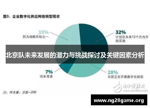 北京队未来发展的潜力与挑战探讨及关键因素分析 北京队未来发展的潜力与挑战探讨及关键因素分析
