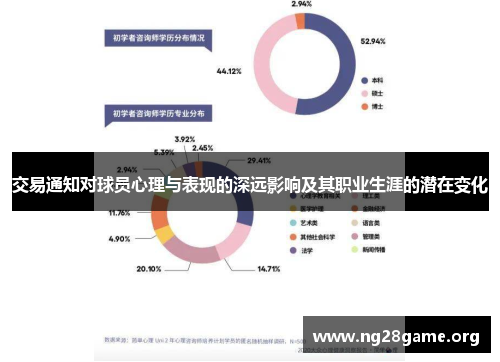 交易通知对球员心理与表现的深远影响及其职业生涯的潜在变化 交易通知对球员心理与表现的深远影响及其职业生涯的潜在变化