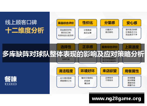 多库缺阵对球队整体表现的影响及应对策略分析 多库缺阵对球队整体表现的影响及应对策略分析