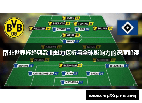 南非世界杯经典歌曲魅力探析与全球影响力的深度解读 南非世界杯经典歌曲魅力探析与全球影响力的深度解读