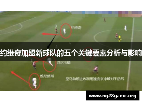 约维奇加盟新球队的五个关键要素分析与影响 约维奇加盟新球队的五个关键要素分析与影响