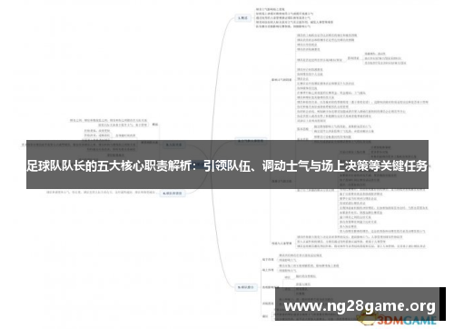 足球队队长的五大核心职责解析:引领队伍、调动士气与场上决策等关键任务 足球队队长的五大核心职责解析:引领队伍、调动士气与场上决策等关键任务