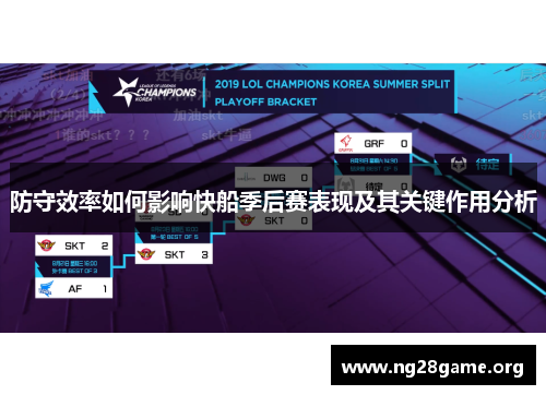 防守效率如何影响快船季后赛表现及其关键作用分析 防守效率如何影响快船季后赛表现及其关键作用分析