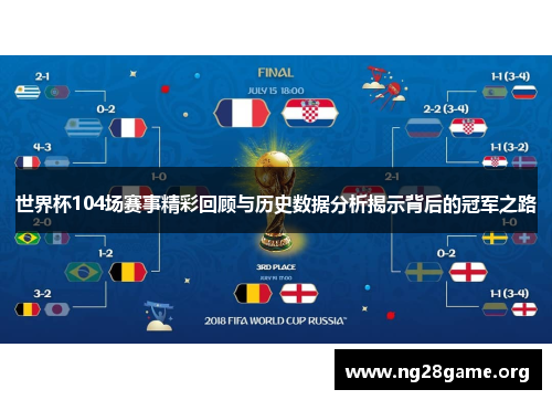世界杯104场赛事精彩回顾与历史数据分析揭示背后的冠军之路