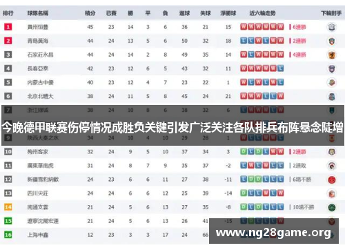 今晚德甲联赛伤停情况成胜负关键引发广泛关注各队排兵布阵悬念陡增