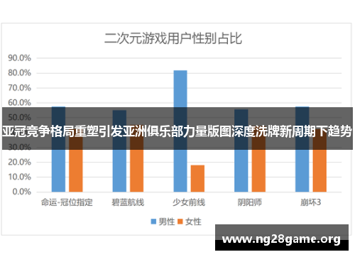 亚冠竞争格局重塑引发亚洲俱乐部力量版图深度洗牌新周期下趋势