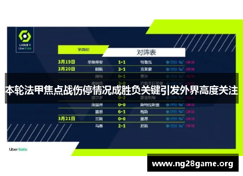 本轮法甲焦点战伤停情况成胜负关键引发外界高度关注