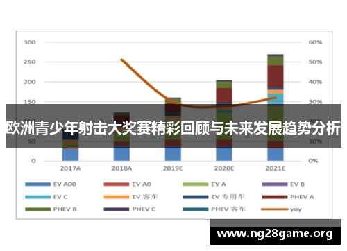 欧洲青少年射击大奖赛精彩回顾与未来发展趋势分析