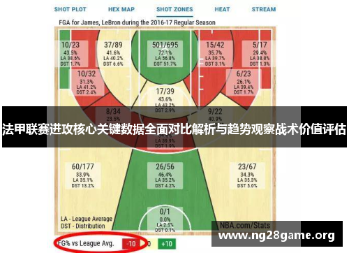 法甲联赛进攻核心关键数据全面对比解析与趋势观察战术价值评估