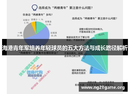 海港青年军培养年轻球员的五大方法与成长路径解析