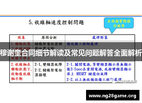 穆谢奎合同细节解读及常见问题解答全面解析