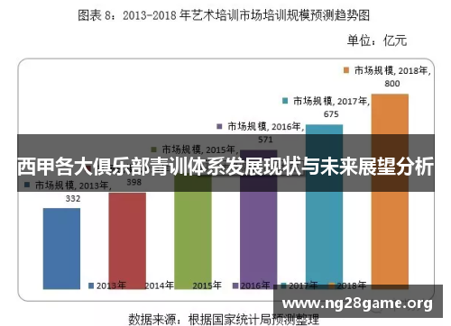 西甲各大俱乐部青训体系发展现状与未来展望分析 西甲各大俱乐部青训体系发展现状与未来展望分析